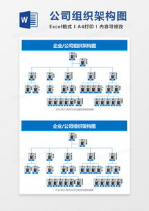 高效組織架構圖 Word 模板下載指南 從工具選擇到制作技巧